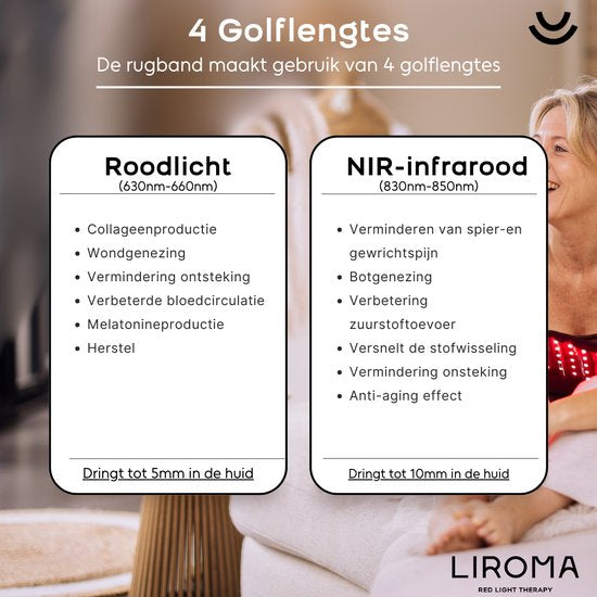 LIROMA® - Rotlichttherapie-Rückenband - Kabellos - Timer - 6000mAh - Infrarotlampe - Infrarot-Rückenband - Mehrere Körperteile - Rotlichttherapie - Schlankheitsband - Wärmeband