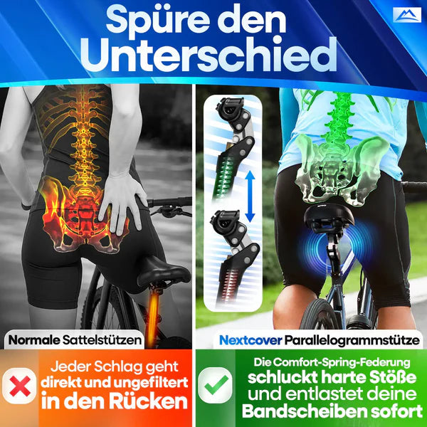 Nextcover ComfortSet MAX – Fahrradsattel + gefederte Sattelstütze – E-Bike/Sport – Schwarz