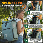 EVO Pannier Backpack 2-in-1 Wasserabweisend 25L Schwarz