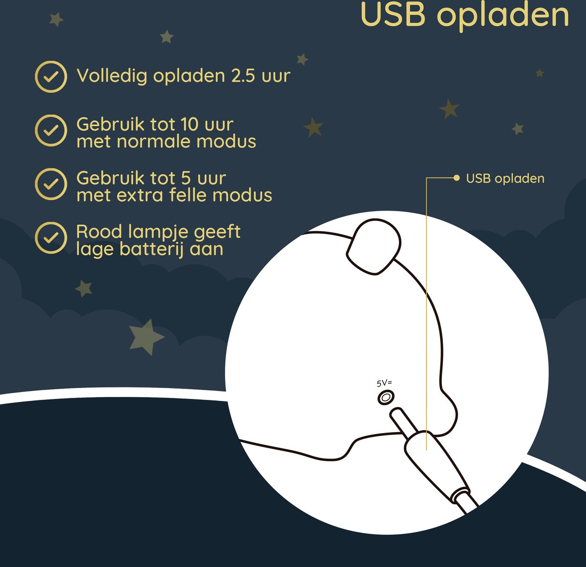 Sleepy Friends Premium Katzen-Nachtlicht Kinderzimmer - USB aufladbar, dimmbar, weich & sicher - 95 x 97 x 100 mm - Grau