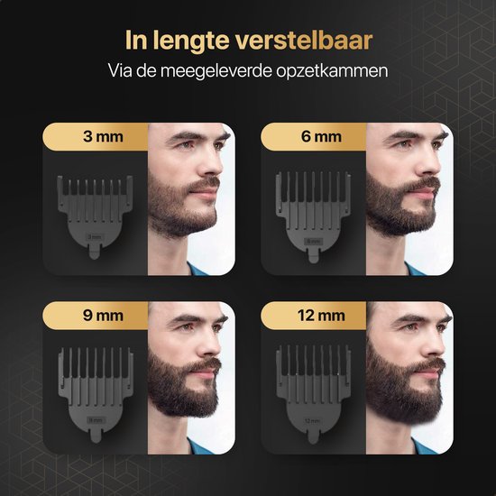 Wellshave 5 in 1 Barttrimmer Men Pro - Trimmer Bart und Körper