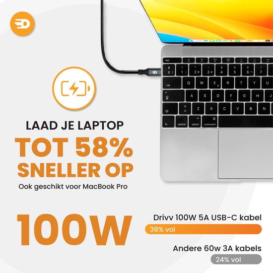 Drivv. USB C Kabel zu USB C 3.2 - 100w Schnellladegerät - 4K 60Hz - 20GBs - 3 Meter - Geeignet für Samsung, Macbook, iPhone 15 & mehr - Nylon - Grau