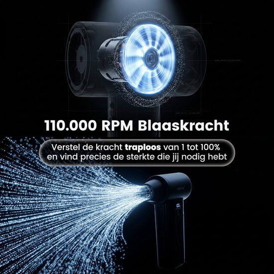 ProTrue® Air Duster 110.000 U/min – 4 Stufen – Kabelloser Staubreiniger – Druckluft für den Computer – Turbo-Lüfter mit Druckluft – Akku-Luftgebläse
