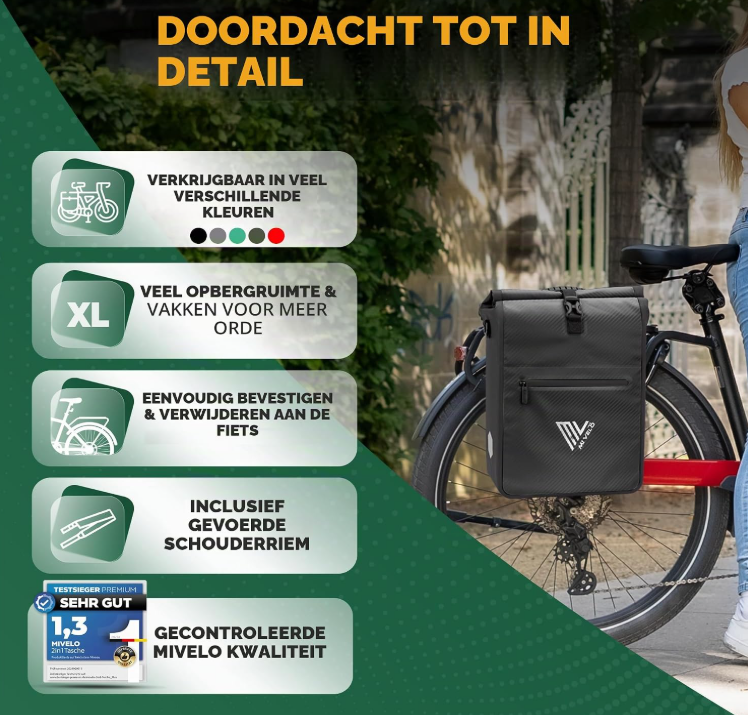 MIVELO 2-in-1-Fahrradtasche für den Gepäckträger – Schwarz Carbon – 25 Liter – Wasserdicht, Quick-Connect