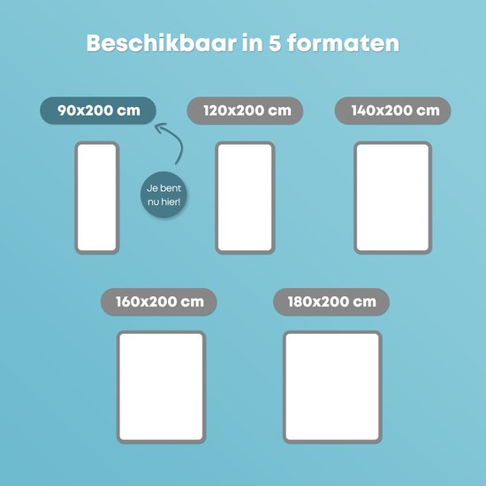CozySense® DualFeel Topper Matratze 90x200 - Matratzenauflage - Obere Abdeckung Matratze - Mit Cool & Warm Side - CertiPUR® - Firm Firm Firmness - 7,5 cm - Waschbarer Bezug