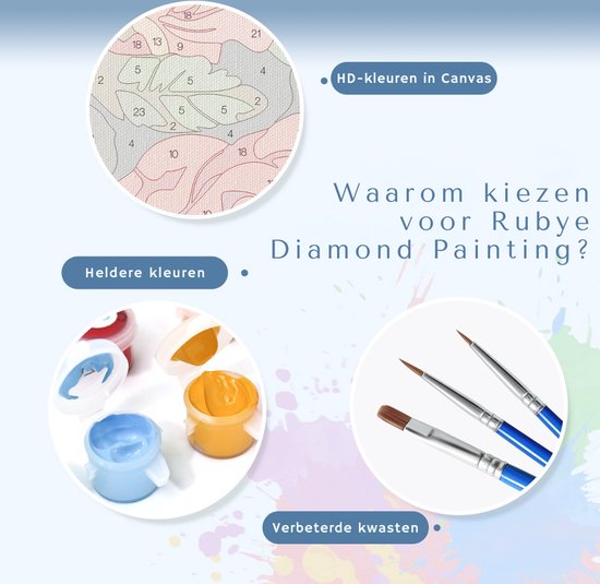 Rubye® Malen nach Zahlen Erwachsene - Malen nach Zahlen Kinder - Skelett & Rosen - Inklusive Farbe und Pinsel - Leinwand Malerei Leinwand - Farbe nach Zahlen - 30x30cm