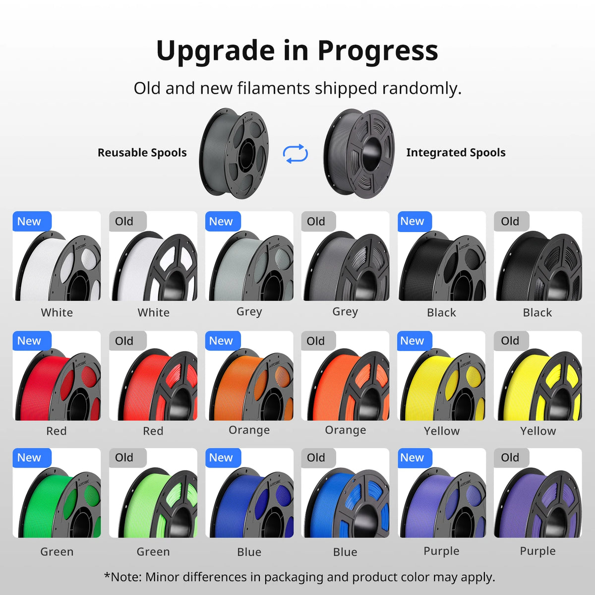 JOYBUY x Anycubic PETG-Filament – 1 kg – Grün – Stoßfest und wasserbeständig – Für 3D-Drucker