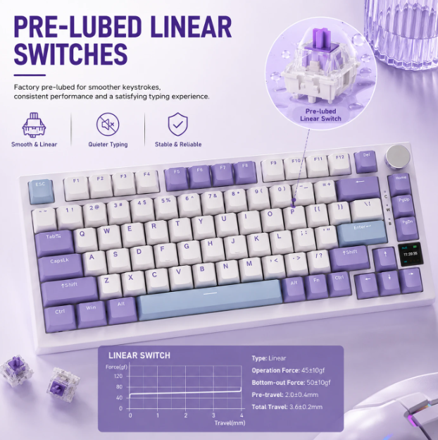 AJAZZ AK820 Pro Mechanische Tastatur – 75 % – QWERTY US – Tri-Mode – TFT-Display – RGB – Grau – Sea Salt Purple-Schalter
