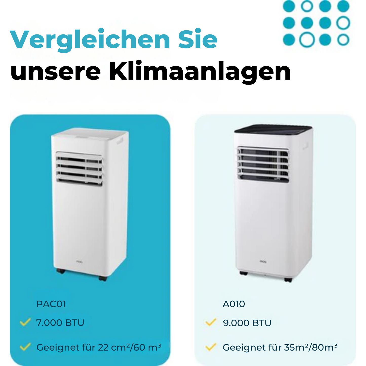 MOA Mobile Air Conditioner - 7.000 BTU - Klimagerät - Fernbedienung - Energieklasse A - Fensterdichtungssätze - Bis zu 60 m³ Kühlleistung - Entfeuchter - Weiß