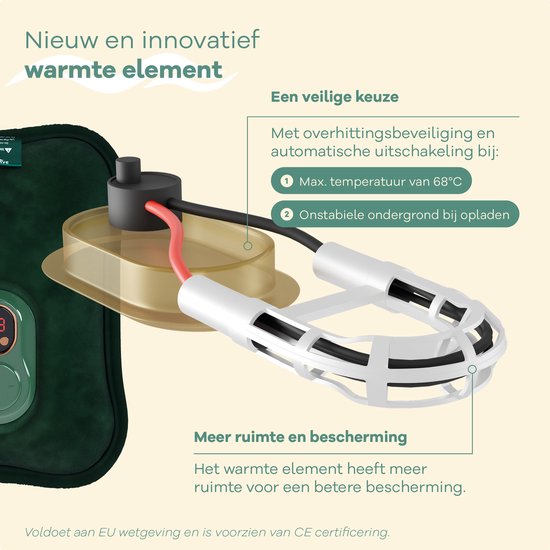 Zenwave Elektrische Wärmflasche mit Hülle – Digitalanzeige – Wärmflasche & Wasserflasche mit Handwärmern – Wiederaufladbares Wärmekissen – Menstruations-Wärmeband – Langlebig & kabellos – Camping & Outdoor – Wärmflasche, grün