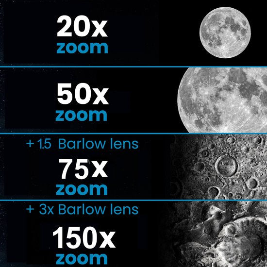 ODESSEY® Refraktor Teleskop für Kinder 150X Zoom - Tischteleskop - Stargazer - Kinderteleskop - Stargazer Teleskop