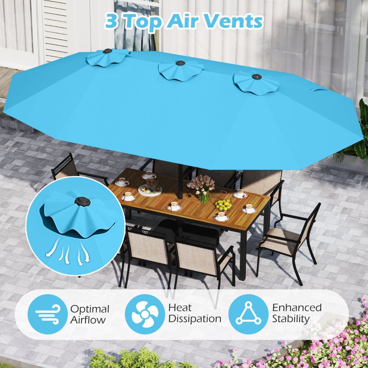 Coast Doppel-Terrassenschirm 470 x 285 x 261 cm – Türkis – Beschwerter Fuß mit Kurbel – 12 stabile Streben – Rechteckiger Garten- und Terrassenschirm