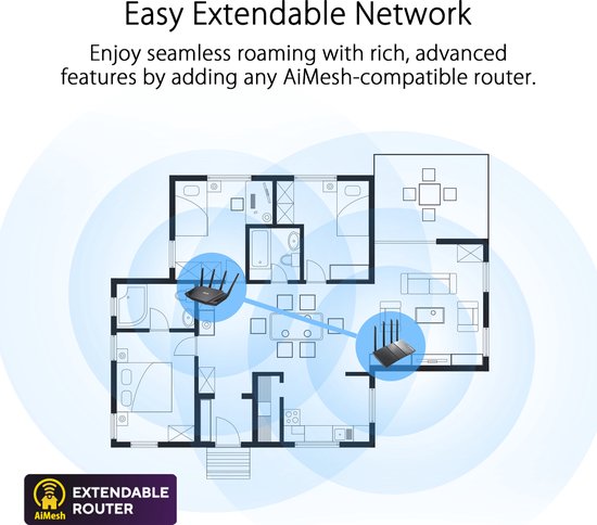 ASUS RT-AX53U – Erweiterbarer Router – Ersatz für 4G-/5G-Router – WLAN 6 – AX1800