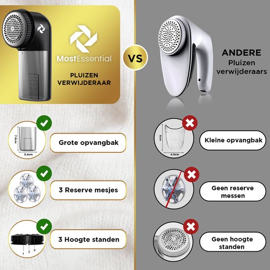 MostEssential Luxus-Fusselentferner - Fusselknipser - Entwirrer - Entwirrer - Kleiderrolle - Kleiderbürste - Fusselentferner - Inklusive 3 Ersatzklingen