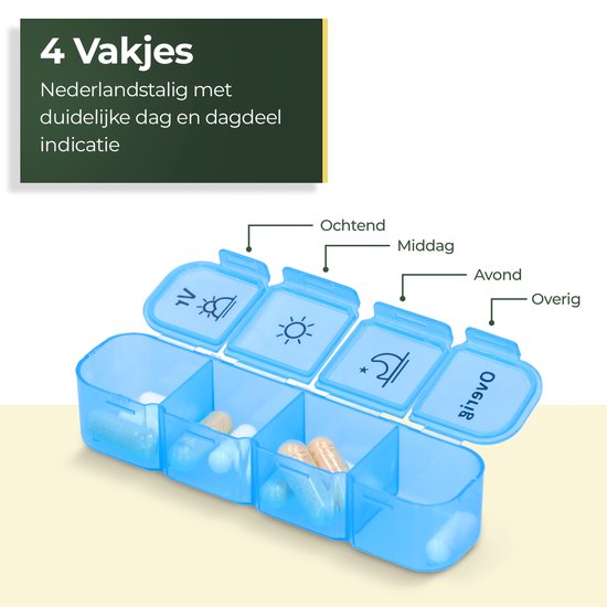Gandria Pillenbox 7 Tage - Herausnehmbare Pillenbox - Medizinbox mit 28 Fächern - Medizinbox mit stabilem Verschluss - 4 Fächer pro Tag