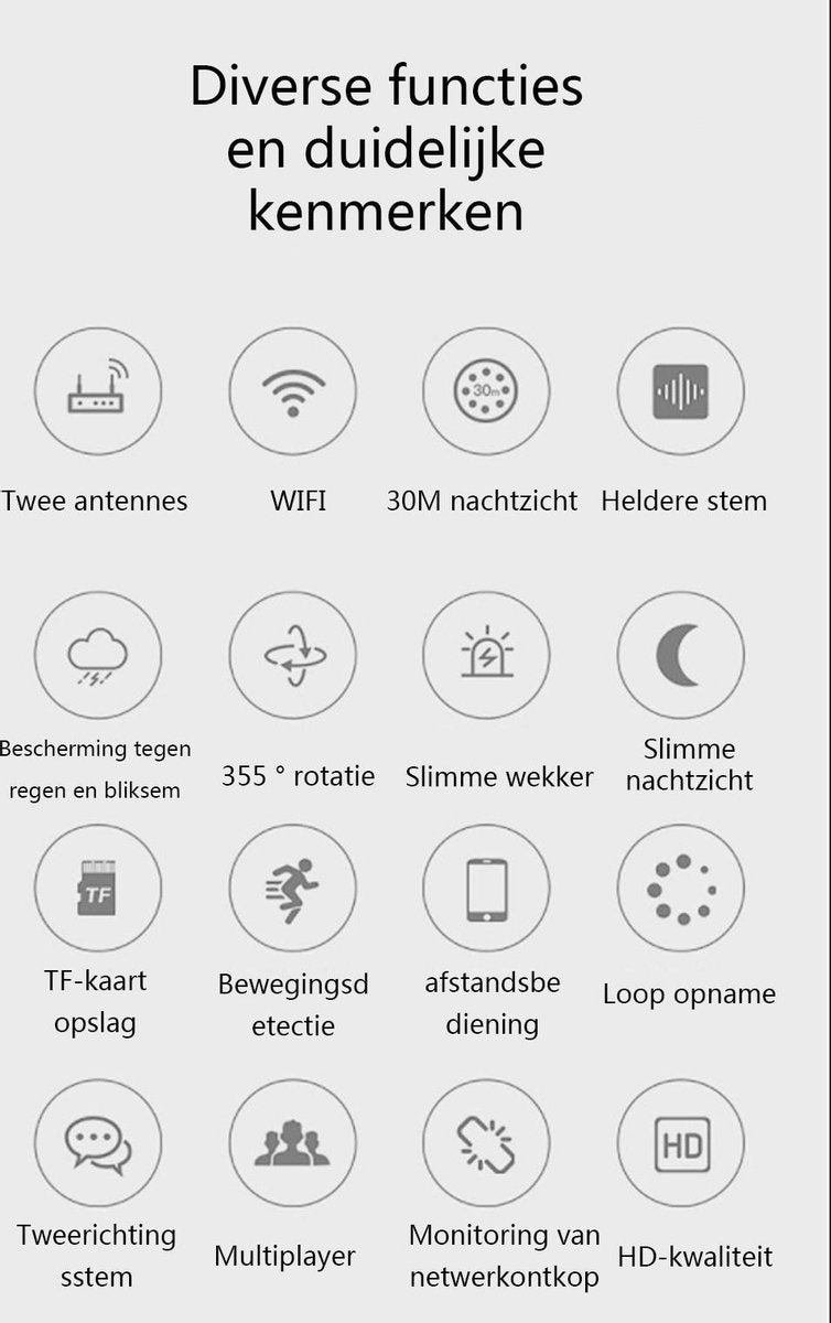Fuegobird Wifi Smart Wasserdicht IP66 WIFI IP Kamera-Außenbereich drehbar und schwenkbar Full HD 1080P-1 Zoll kleine Dome Kamera