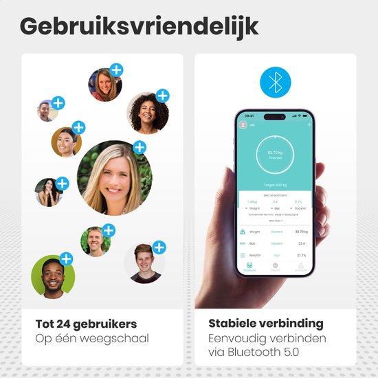 Auronic Personenwaage - Körperanalyse & Fettanteil - Digital - 15 Messungen - Schwarz