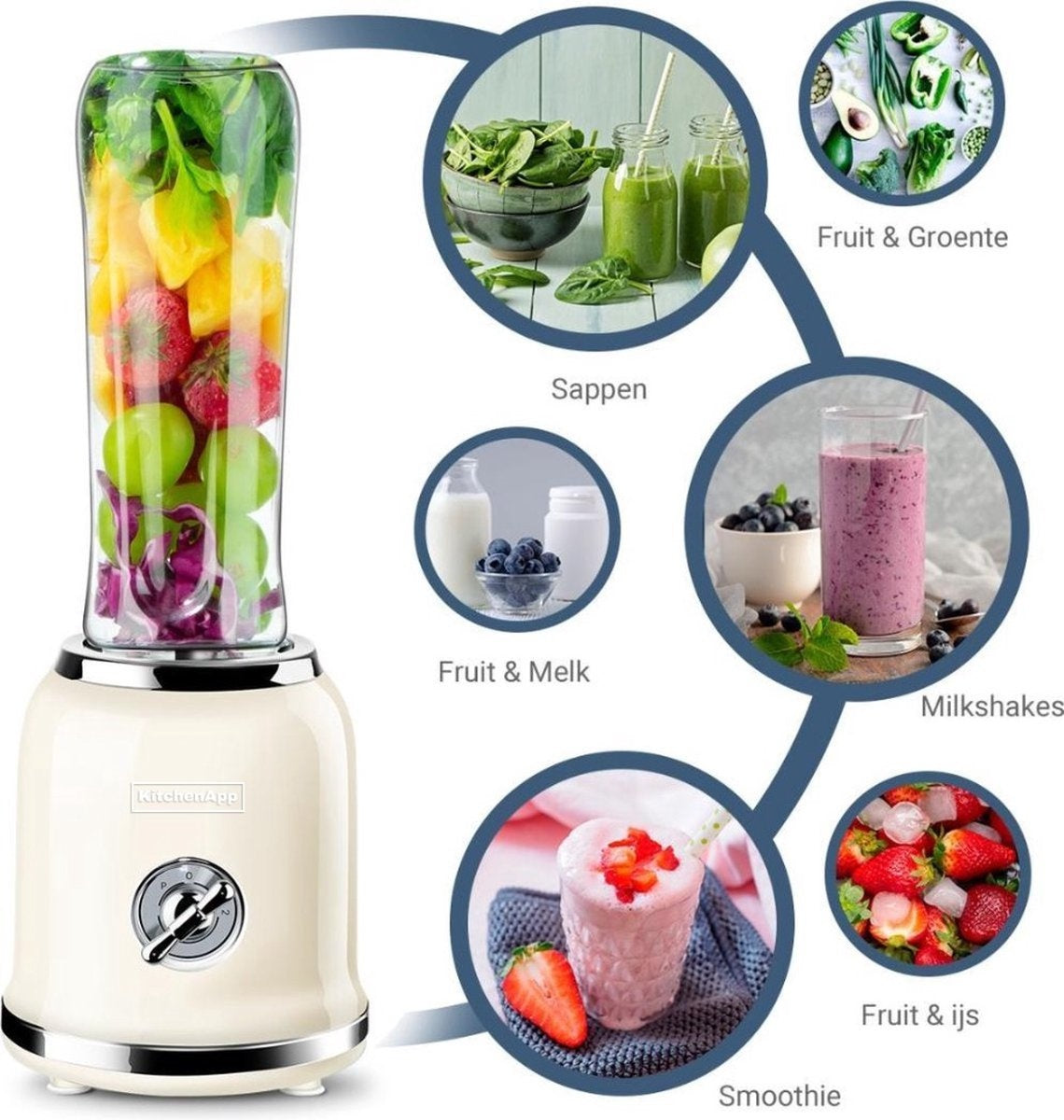 KitchenApp - Retro-Mixer - zum Mitnehmen - Smoothie-Maker - Inklusive zwei Flaschen