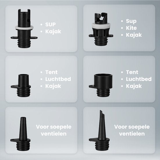 Auronic Elektrische SUP-Pumpe 12 V – 20 PSI – Luftpumpe für SUP-Board, Kajak, Luftmatratze und Zelt – Automatische Druckregelung – Aufpumpen & Ablassen – Weiß