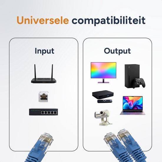 Skoov Internet Splitter 1 in 2 out - Netzwerk Switch mit 2 Ports - 1000Mbps - RJ45, Cat5, Cat6, LAN, UTP, Ethernet Splitter - Adapter - Schwarz