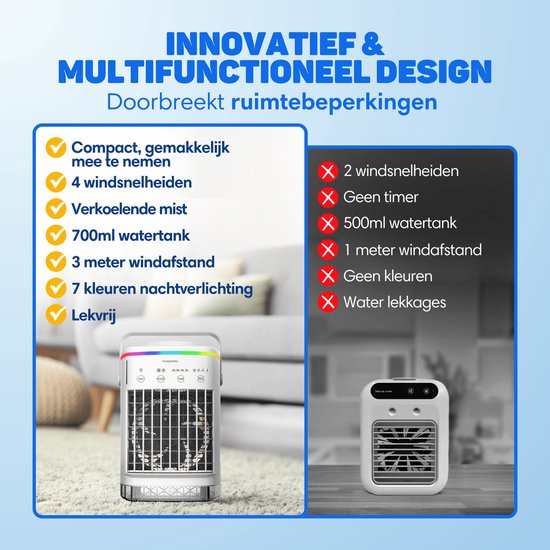 Vulpes Goods® Tech Mini Airco PRO Mobiles Klimagerät - Luftkühler 4in1 - Tischventilator - 4 Windgeschwindigkeiten - 2 Befeuchtungsmodi - Timer - Auslaufsicher - Weiß