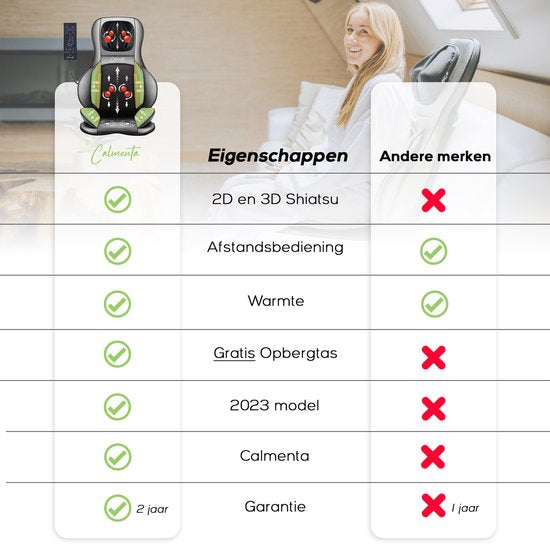 CALMENTA® Shiatsu-Massagesessel - Aufbewahrungstasche - Rücken- und Nackenmassagegerät - Massagekissen - Kompressionsmassage - elektrische Wärmefunktion - Vibration - Rücken- und Nackenschmerzen - Massagematte