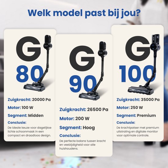 Saaf G90 Stabstaubsauger mit Wischfunktion - 8-teiliges Set mit biegbarem Griff - 26.500Pa - Staubsauger ohne Beutel - 200W - Kabellos - Schwarz