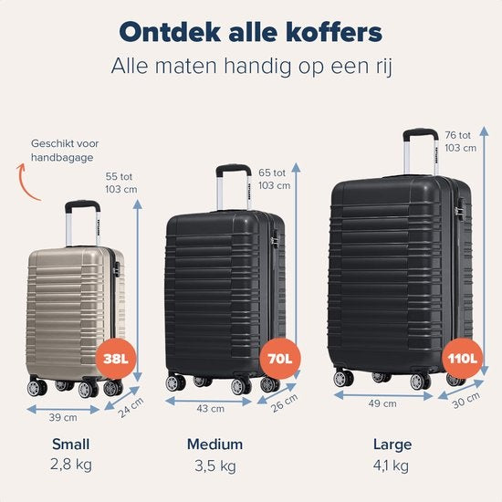 TRVLMORE Handgepäckkoffer mit Zahlenschloss – 38 L – 54 × 36 × 20 cm – Champagner