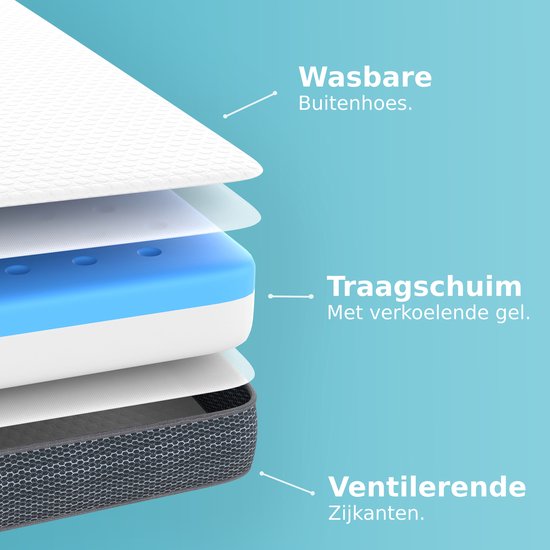 CozySense® Topper 200x200 – Matratzenauflage – Matratzenauflage – Memory-Schaum mit kühlendem Gel – CertiPUR® – mittlere Härte – 8 cm – waschbarer Bezug