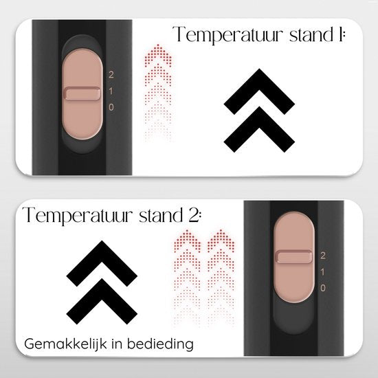 Sansbeauté® 5 in 1 Thermobürste - Wärmebürste - Thermobürste 38mm mit Aufsätzen - Lockenbürste - Föhnbürste kurzes Haar - Lockenstab - Haarbürste - Thermobürste - Multistyler - Hairstyler - Volumen und Locken