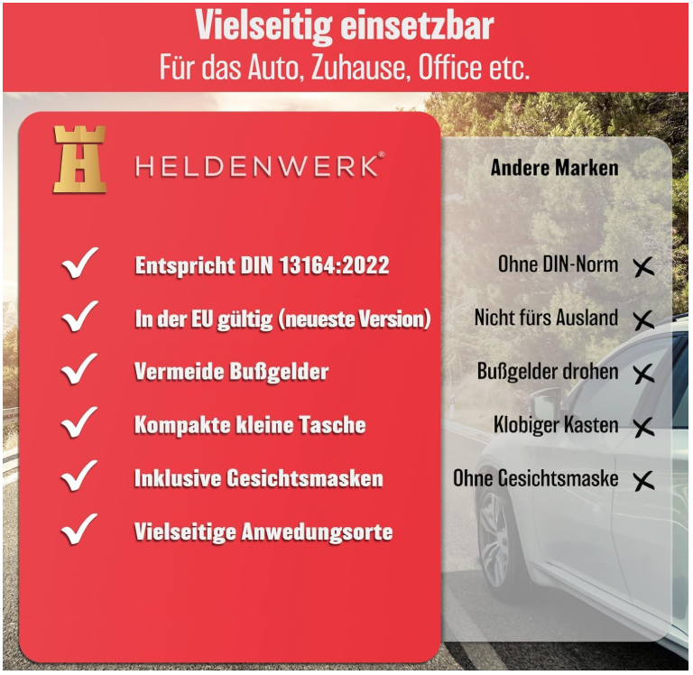 HELDENWERK - Auto-Verbandstasche & Verbandskasten - DIN 13164:2022 Standard - Kompakt - Schwarzes wasserabweisendes Nylon - Inklusive Masken & Rettungsdecke - Für Auto, Motorrad & LKW - Vorgeschrieben in Europa