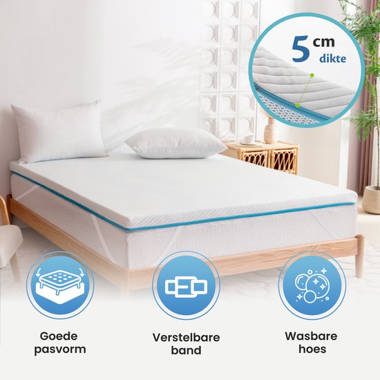 Ella Soft Topper Matratze 90 x 200 cm – 5 cm dicke Matratzenauflage – Matratzenauflage aus Memory-Schaum – weicher Härtegrad