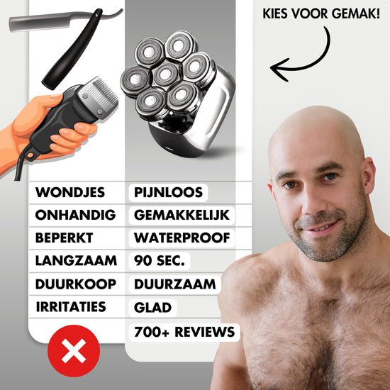 Rasierer Männer - Trimmer - Clipper - Sansbeauté® Skull Sharp PRO - Elektrischer Gesichts- und Kopfrasierer - Nass- und Trockenrasur - Kabelloses Aufladen - Elektrisch