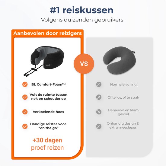 Best Life Nackenkissen Airplane - Reisekissen - Nackenkissen Car Child - Memory Foam