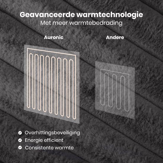 Auronic Electric Blanket - 160 x 120cm - Heizdecke - 1 Person - 3 Heizstufen - Plüsch - Heizdecke - Anthrazit