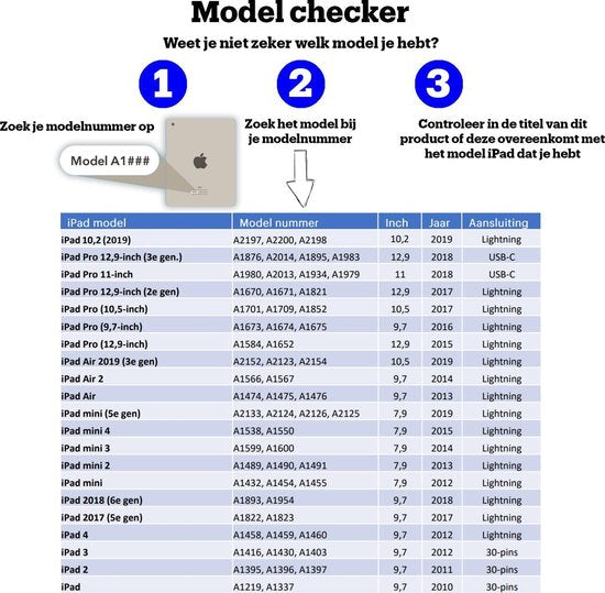 STM Dux Tablet-Hülle für iPad Mini 4 – Blau