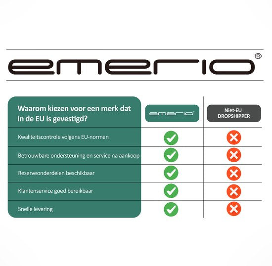 Emerio Smart Elektrischer Eierkocher – Für 6 Eier – 400 W – Sprachansagen – Hart, weich und mittel gekocht gleichzeitig – Inklusive Messbecher – EB-123177.12 – Eierkocher Schwarz