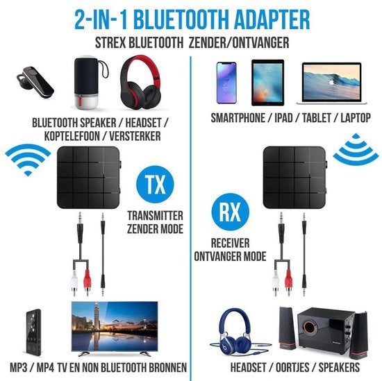 Strex Bluetooth-Sender & -Empfänger - 10m Reichweite - AUX/RCA - Schwarz