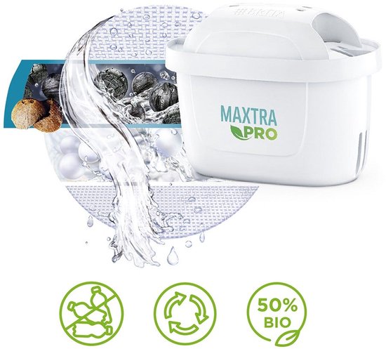 BRITA – Wasserfilterkanne – Marella Cool – 2,4 l – Weiß – inkl. 1 MAXTRA PRO ALL-IN-1-Filterkartusche