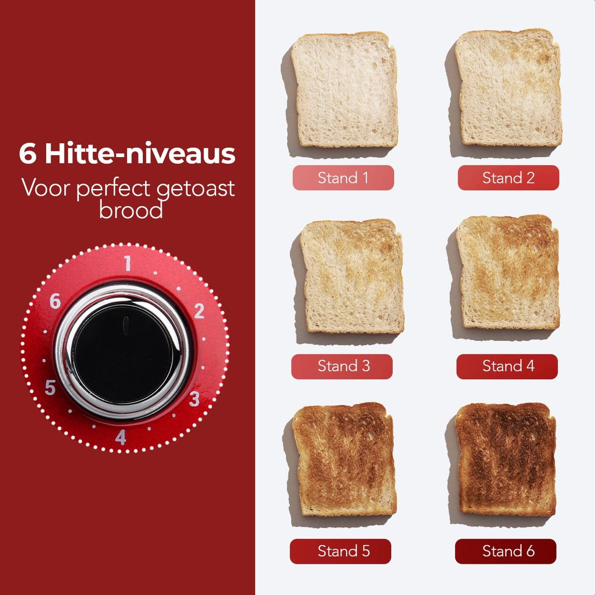 KitchenBrothers Retro-Toaster - 6 Heizstufen - 2 extra breite Schlitze - 1630W - Aufwärm- und Auftaufunktion - Rot