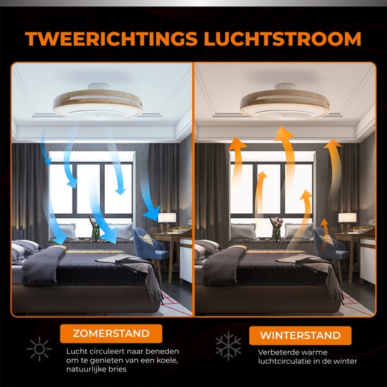 WERYOU® illuminAIR Deckenventilator - Deckenleuchte - Deckenventilator mit Beleuchtung - Deckenleuchte - Fächerlampe - RGB Led Lampe - Inkl Fernbedienung - Holzdesign