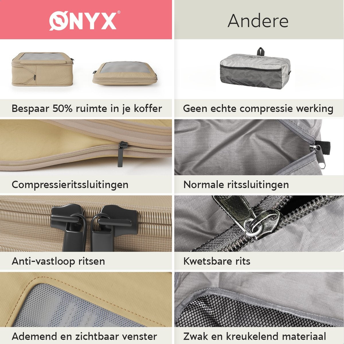 ONYXÂ¬Ã† Compression Packing Cubes - 7 Stück - Gepäckorganisation mit Kompressionsreißverschluss - Für Koffer und Taschen - Beige