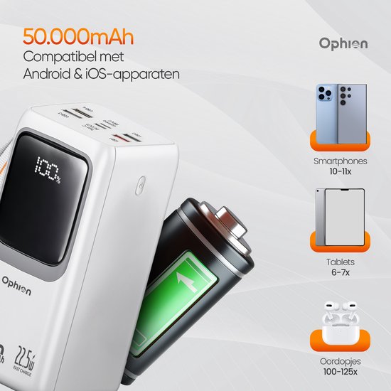 Ophion® Powerbank PRO 50.000 mAh – 7 Ladeanschlüsse – Quick Charge – Schnellladegerät mit 22,5 W für USB-C, USB-A, Micro-USB – inklusive Kabel – Notfall-Set – Weiß