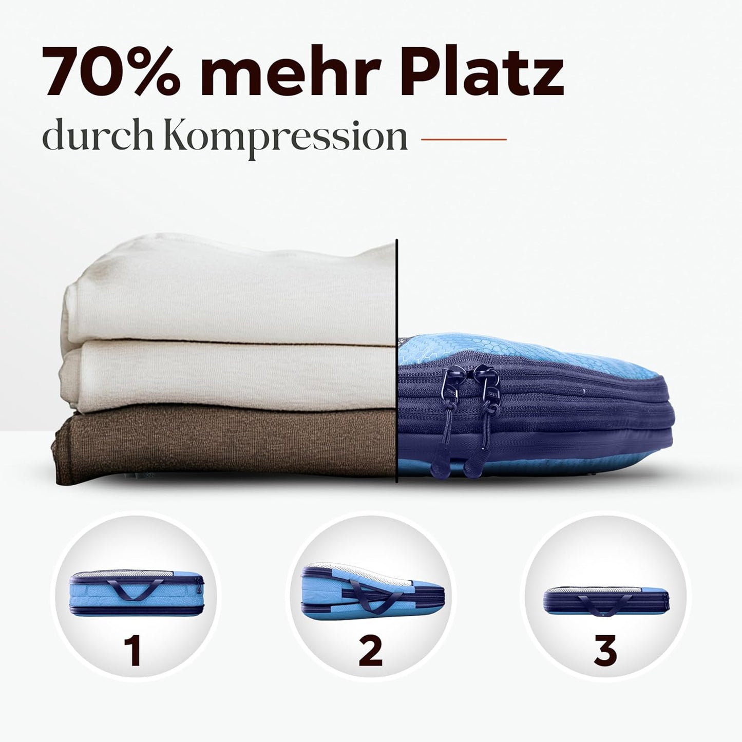 LOONARA Packwürfel - Compression Travel Organiser - 3er-Set - Mariner's Azure - für Koffer & Rucksack - leicht & langlebig - sparen Sie bis zu 50% Platz