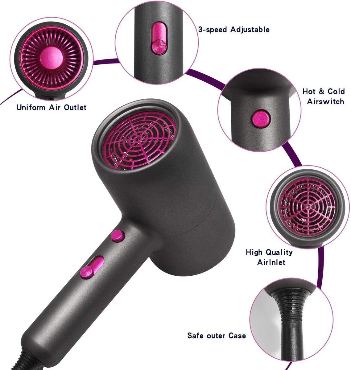 3 in 1 Professioneller Haartrockner - Negative Ionic Hairdryer - Mit Diffusor - 3 Temperaturen - 2 Geschwindigkeiten