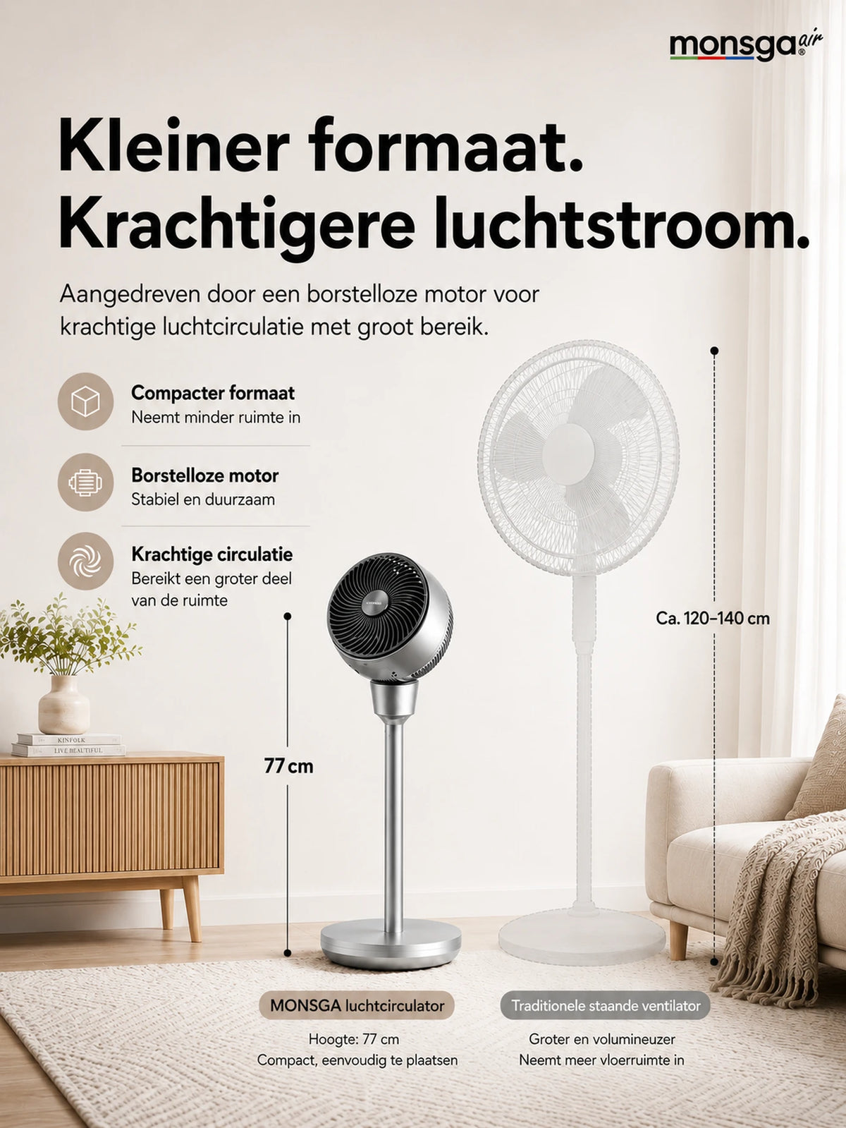 MonsgaAir AC300 Leiser Standventilator – 76 cm – 120° + 90° 3D-Oszillation – 5 Geschwindigkeitsstufen – 25 dB