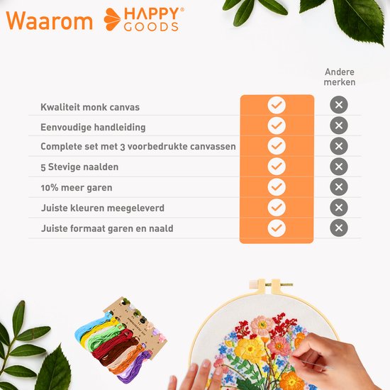 Happy Goods - Stickset Blumen - Stickset 3er Set - Sticksets für Erwachsene - Hobby und Kreatives - Sticken