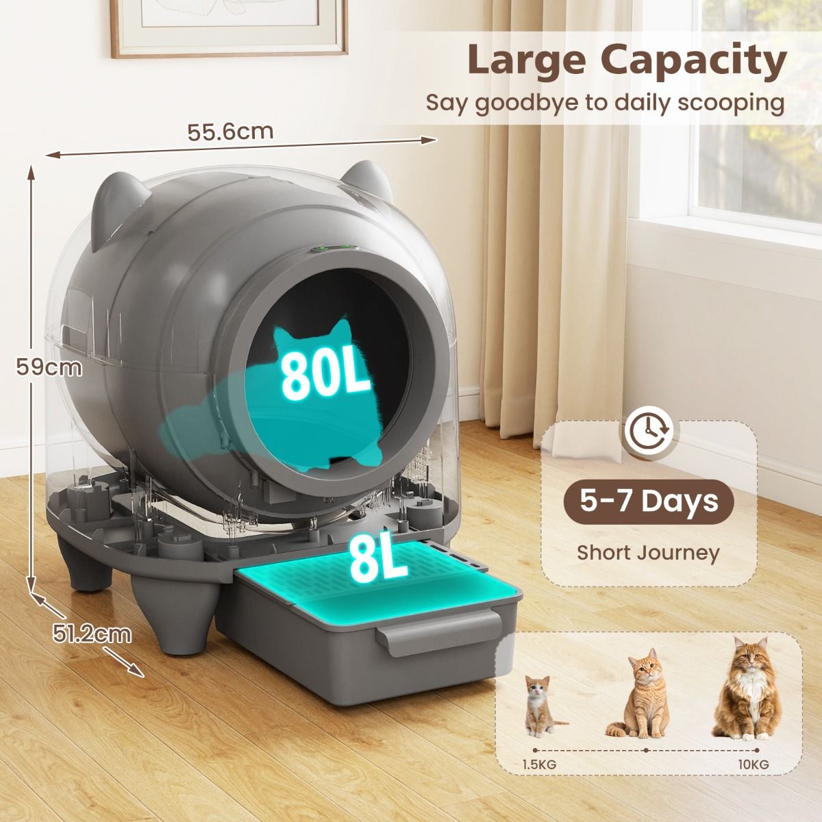 Coast Selbstreinigende Katzentoilette – automatische Katzentoilette mit App-Steuerung – flüsterleise – 80 Liter – weiß