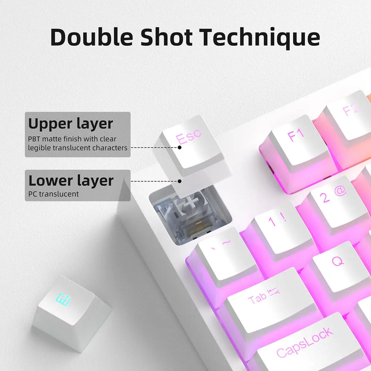 MageGee Double Shot PBT Pudding-Tastenkappen – 130 Tasten – weiß