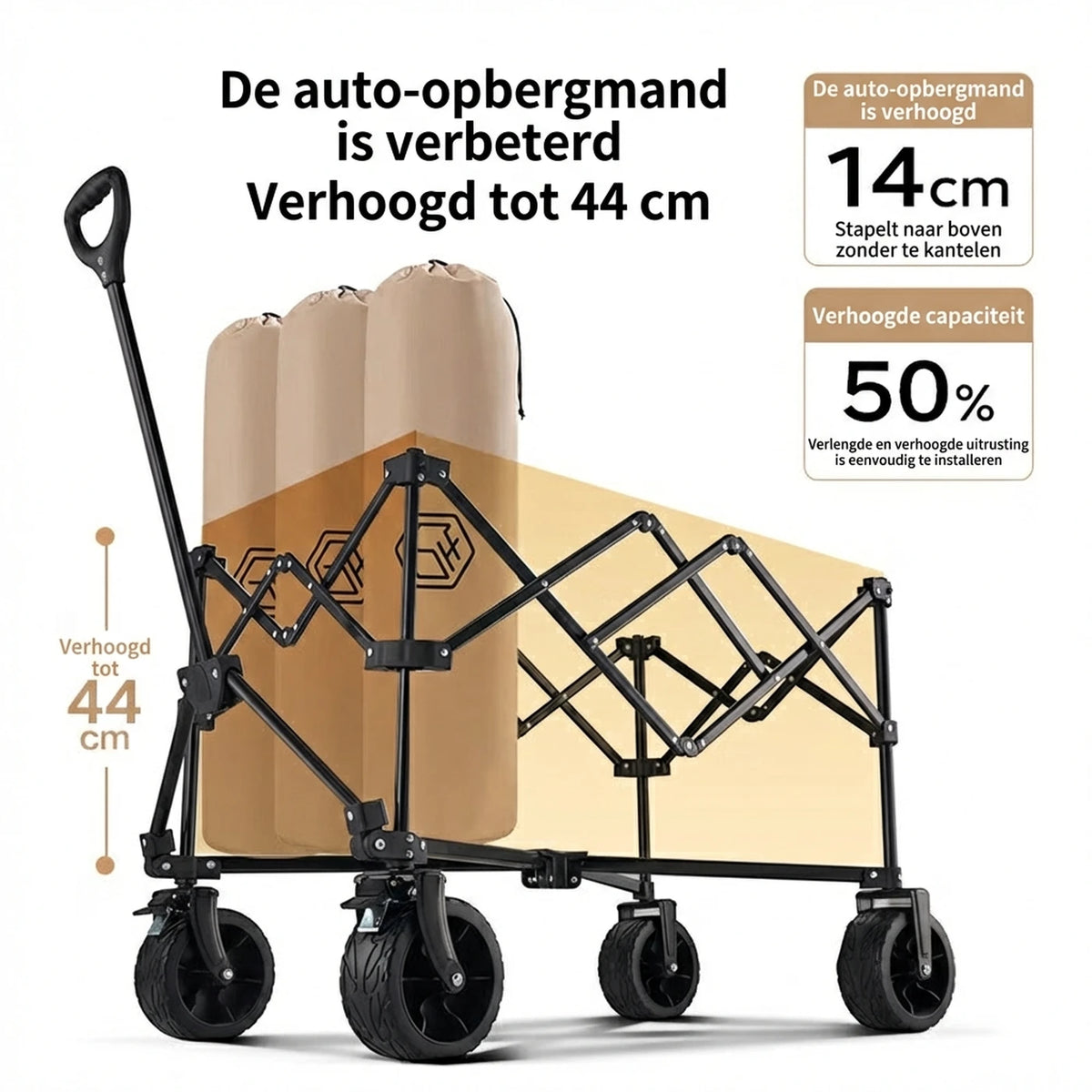 Ochama Faltbarer Handwagen – 200 Liter – Geländeräder mit Doppelbremse – Extra groß – Grün